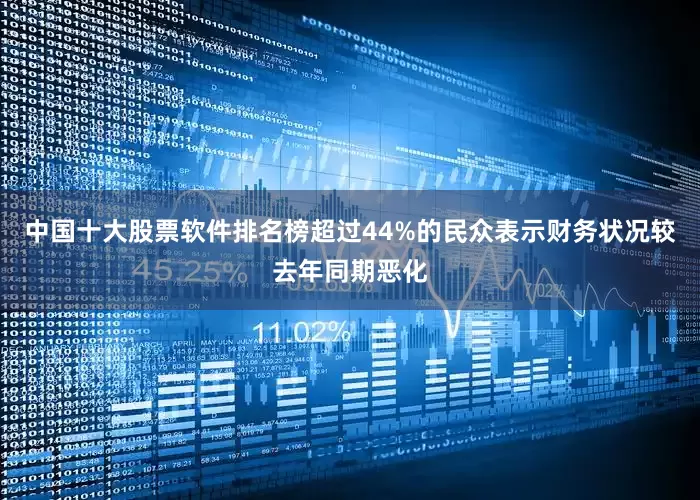 中国十大股票软件排名榜超过44%的民众表示财务状况较去年同期恶化
