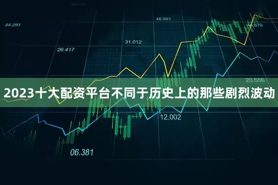 2023十大配资平台不同于历史上的那些剧烈波动